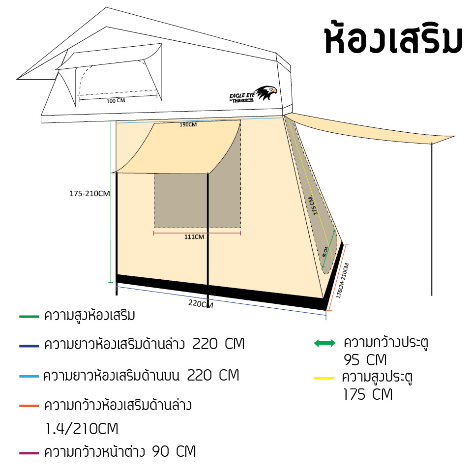 roof top tent annex 1.4